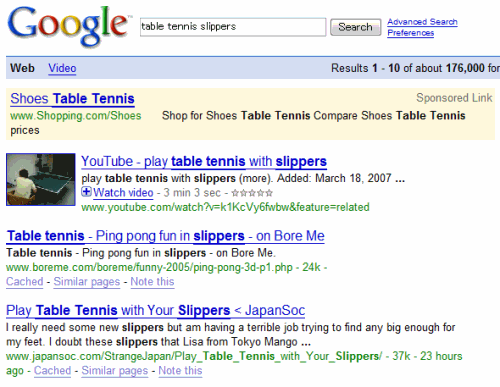 Google results for Table Tennis Slippers
