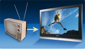2011: The end of Analog TVs